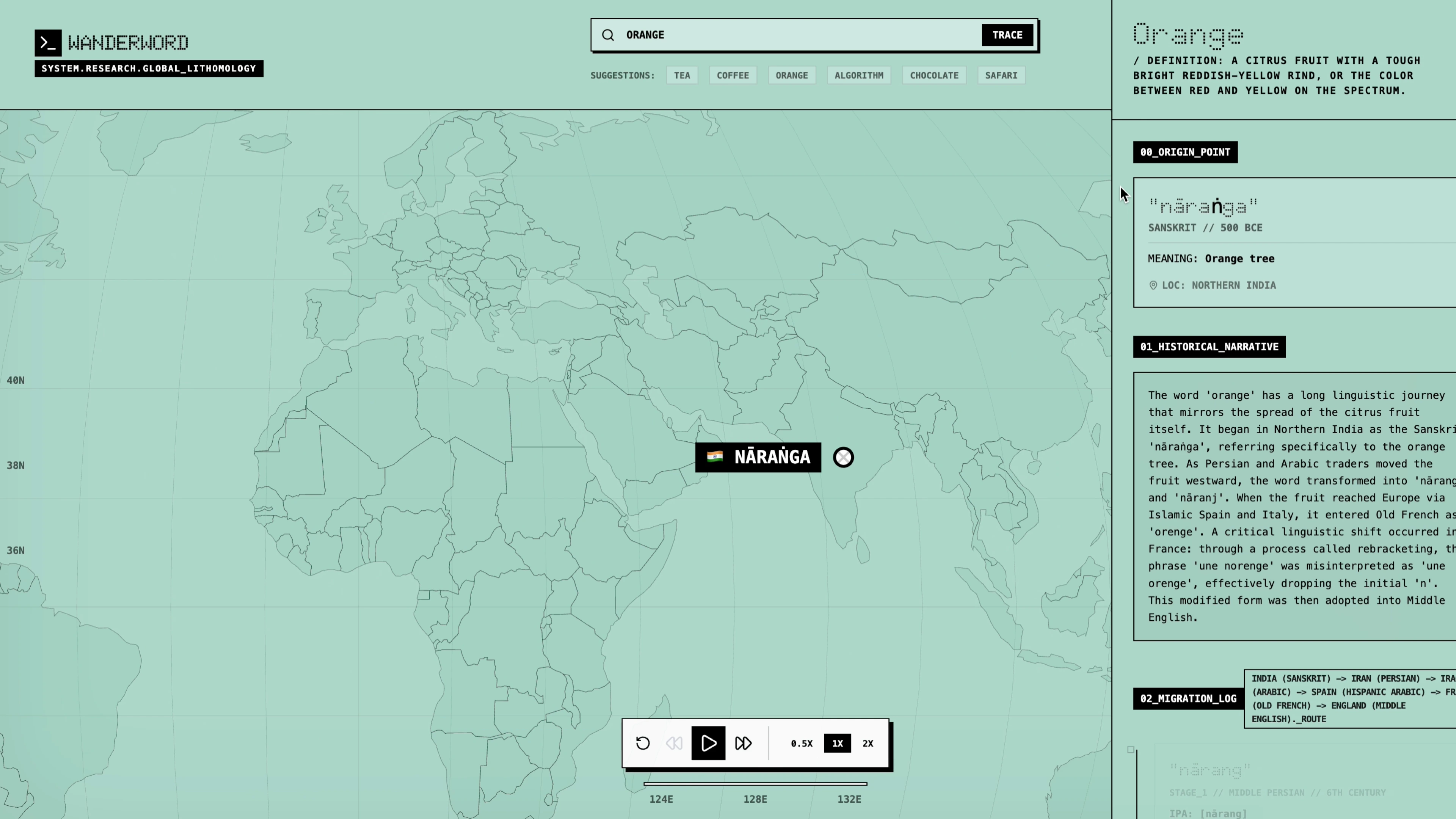 wanderword - Image 1